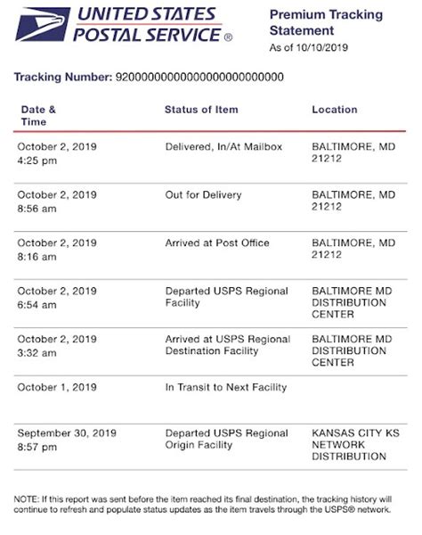 usps tracking information.